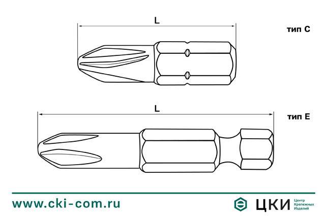 Бит со шлицем Phillips (чертёж)