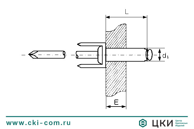 Заклёпка тяговая (AR KL2) медная заземляющая с клеммой чертёж