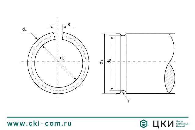 Кольцо стопорное DIN 7993 A круглого сечения 