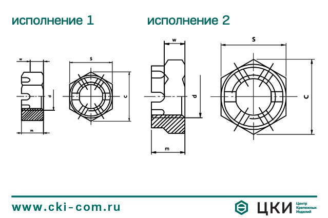 Гайка корончатая прорезная низкая DIN 979 чертеж 