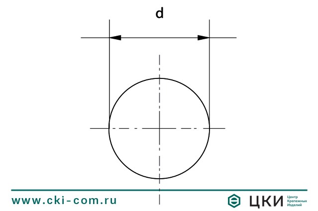 DIN 5401 чертеж ГК ЦКИ