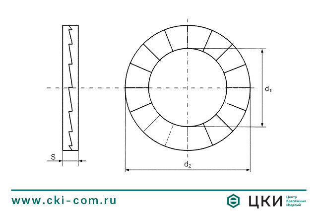 Шайба стопорная клиновая NORD-LOCK аналог DIN 25201