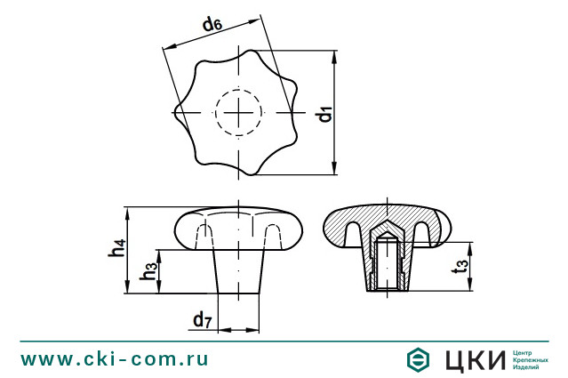 Ручка звездообразная DIN 6336 тип К
