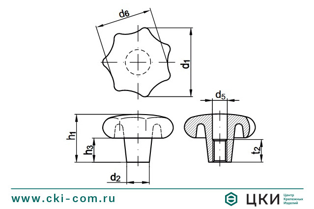 Ручка звездообразная DIN 6336 тип D
