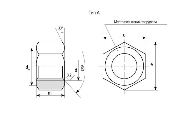 Гайка для фланцевых соединений ГОСТ 9064-75
