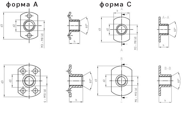 Гайка приварная art.9060