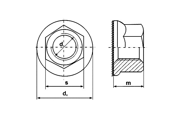 Гайка Verbus Ripp