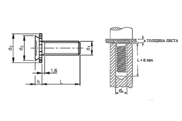 Шпилька запрессовочная для глухого отверстия