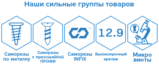 Сильные стороны Промышленный крепеж.jpg
